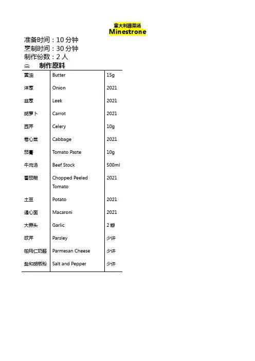 旅游专业《1意大利蔬菜汤》