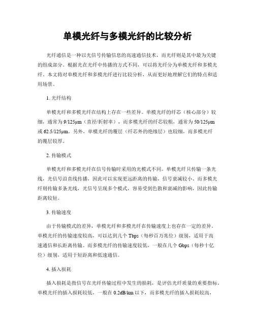 单模光纤与多模光纤的比较分析