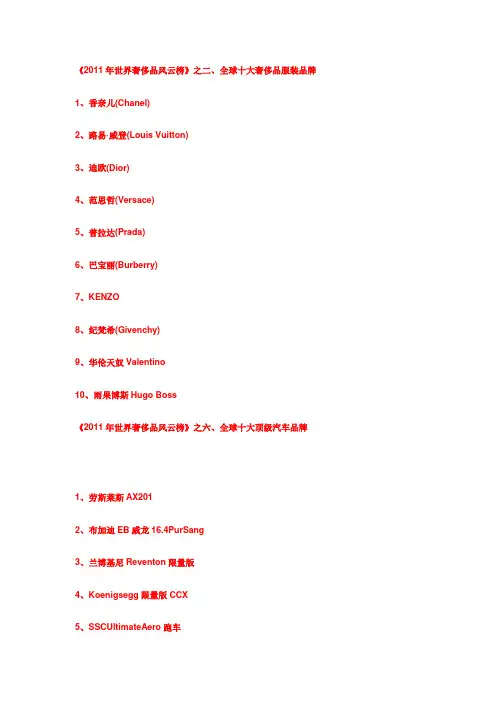 世界奢侈品风云榜