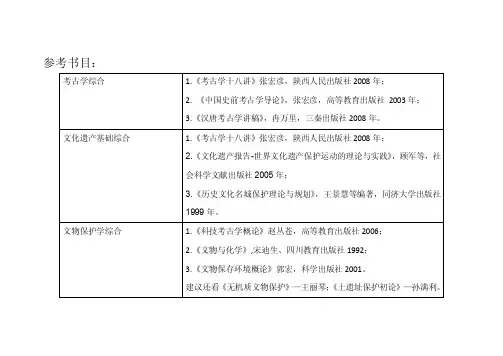 西北大学文化遗产学院研究生考试参考书目