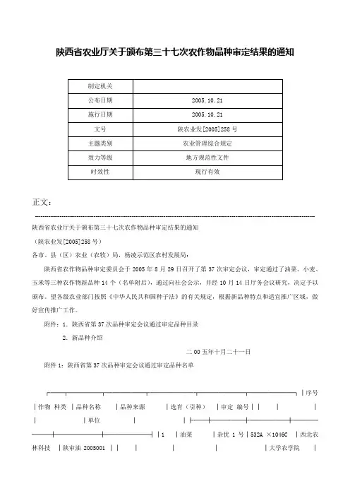 陕西省农业厅关于颁布第三十七次农作物品种审定结果的通知-陕农业发[2005]258号