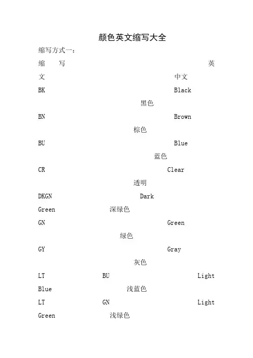 颜色英文缩写大全