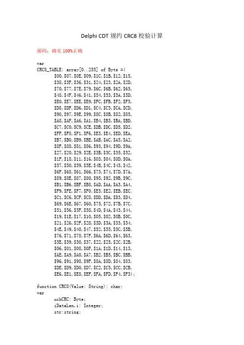 Delphi CDT规约CRC8校验计算源码