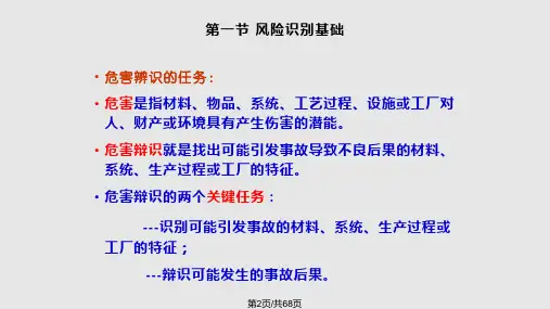 石油工程HSE风险识别