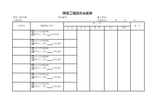 隐蔽工程验收会签表