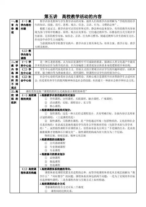 教育学-第五讲高校教学活动的内容