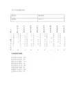 贝尔宾个人分析报告