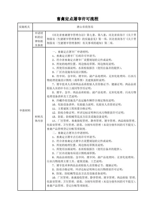 畜禽定点屠宰许可流程