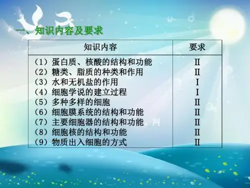 专题一生命的物质基础和结构基础课件