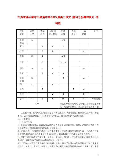 江苏省连云港市田家炳中学高三语文 病句分析整理复习 苏科版
