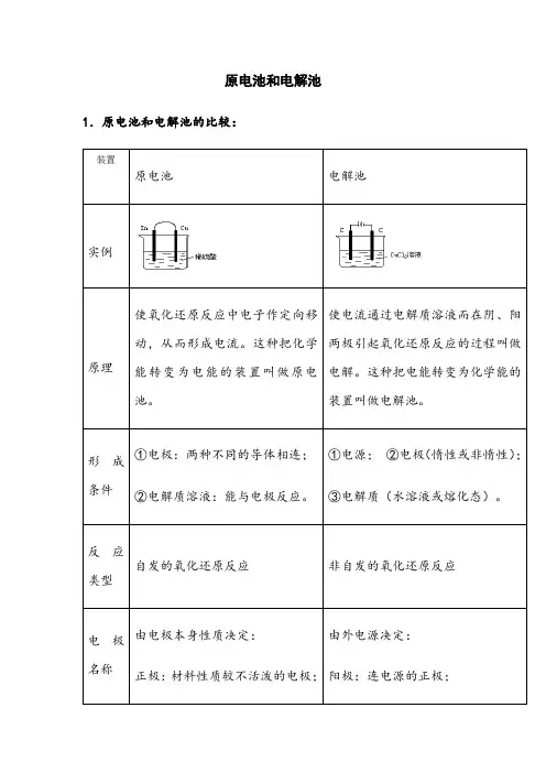 高中化学原电池和电解池全面总结超全版