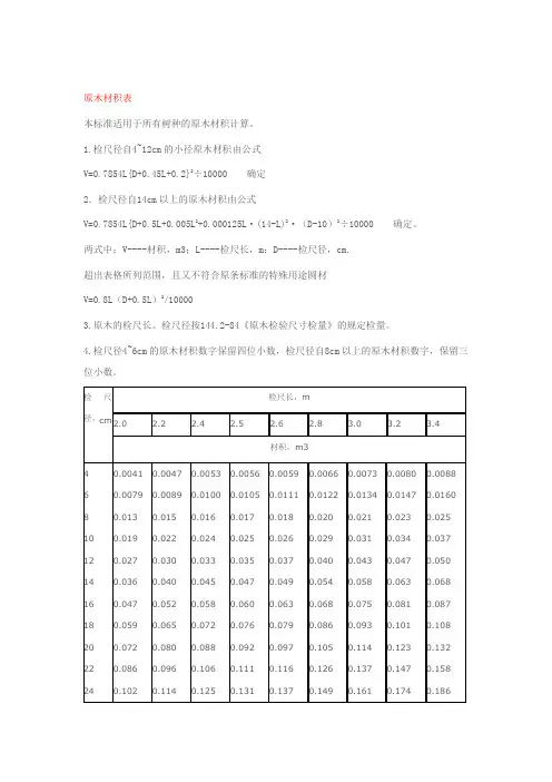 原木材积表