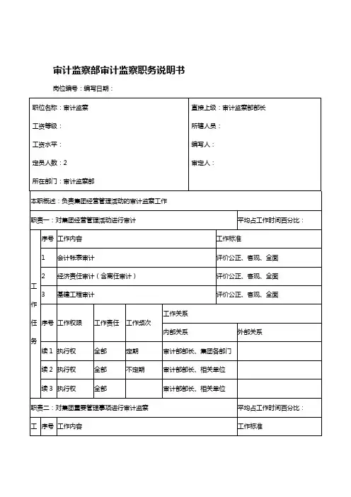 【岗位说明书】审计监察部审计监察职务说明书