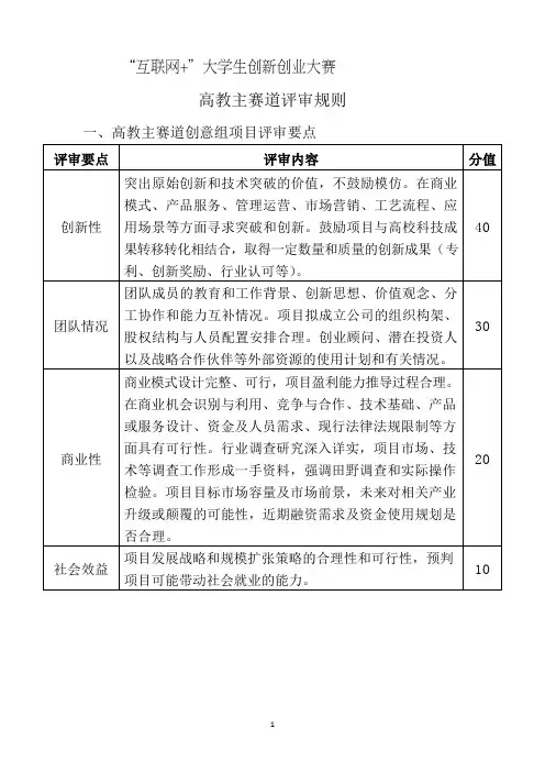 “互联网“大学生创新创业大赛评委细则