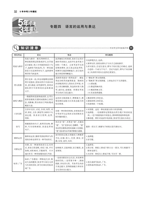 山东专用2019年中考语文总复习第一部分基础知识积累与运用专题四语言的运用与表达讲解部分