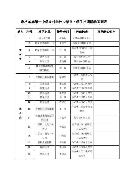 2017年9月社团活动安排签到表
