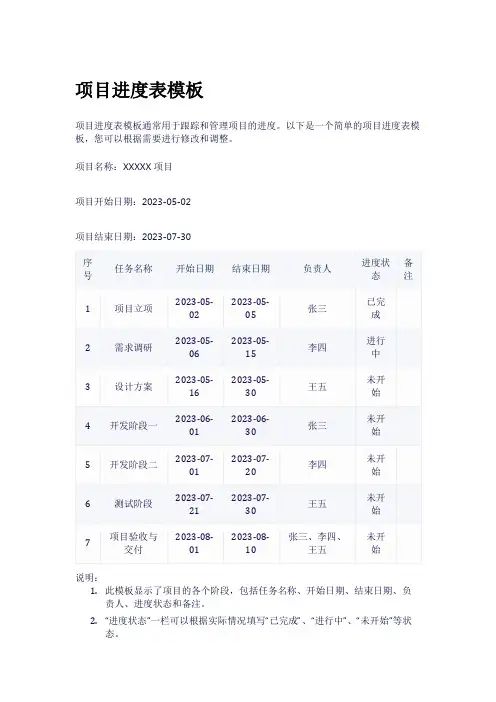 项目进度表模板