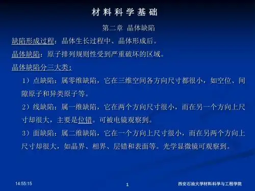 晶体缺陷和柏氏矢量及位错运动