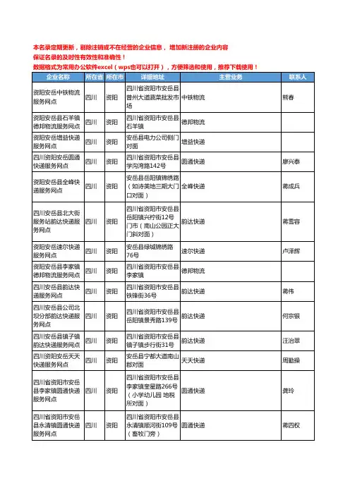 2020新版四川省资阳物流公司-快递网点工商企业公司名录名单黄页联系方式大全121家