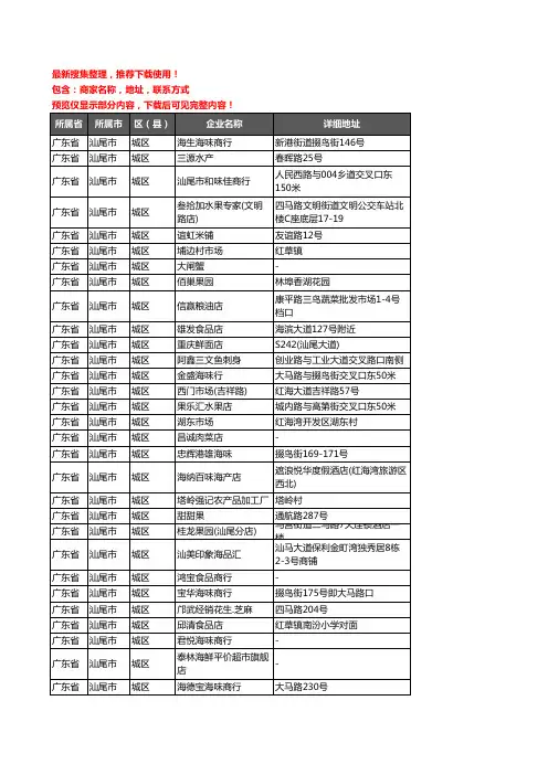 新版广东省汕尾市城区农产品行业企业公司商家户名录单联系方式地址大全510家
