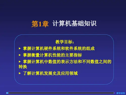 计算机文化基础PPT课件 第1章