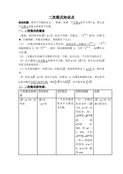 二次根式知识点
