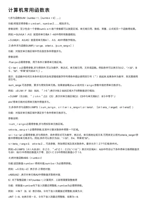 计算机常用函数表