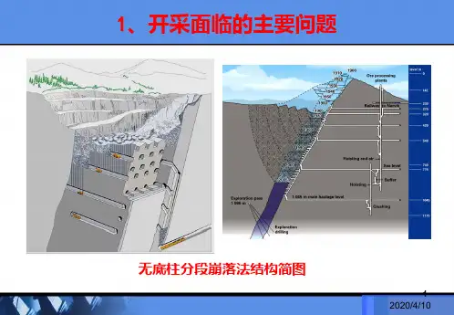 充填法技术交流PPT课件