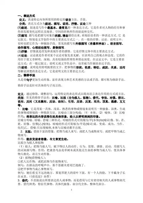 表达方式修辞手法说明方法