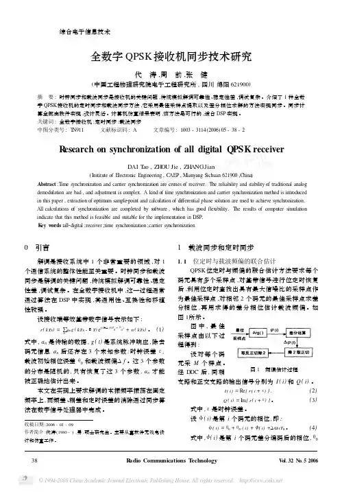 全数字QPSK接收机同步技术研究