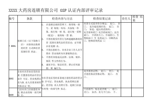 门店GSP认证内审表