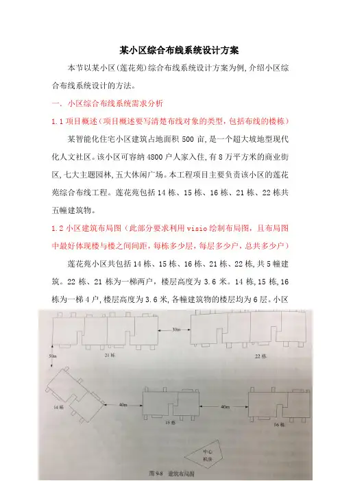 某小区综合布线设计方案