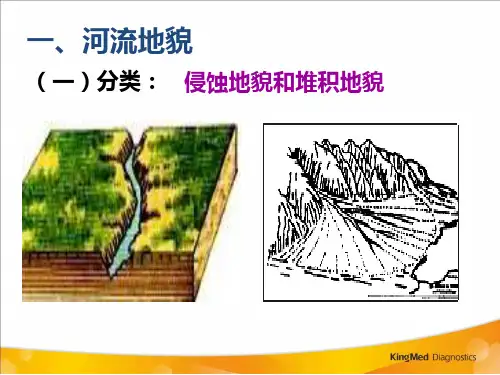河流地貌的发育PPT课件