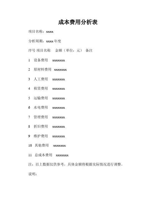 成本费用分析表