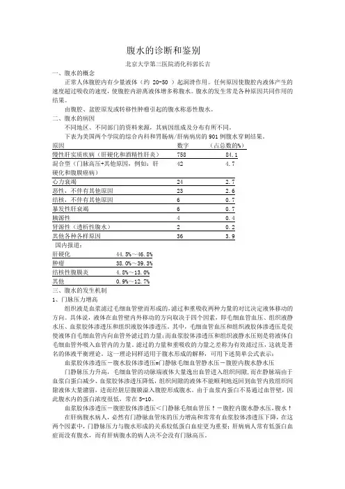 腹水的诊断及鉴别4