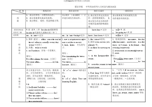 (完整word版)初中英语八大时态表
