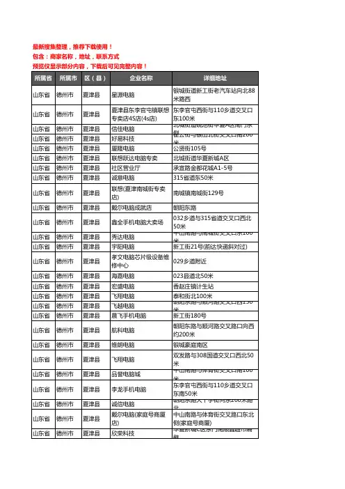 新版山东省德州市夏津县电脑企业公司商家户名录单联系方式地址大全56家