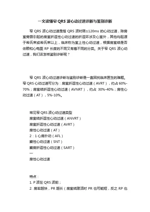 一文读懂窄QRS波心动过速诊断与鉴别诊断