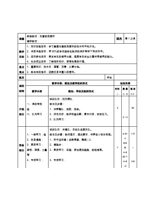 器械体操类—双杠“支撑前后摆动”