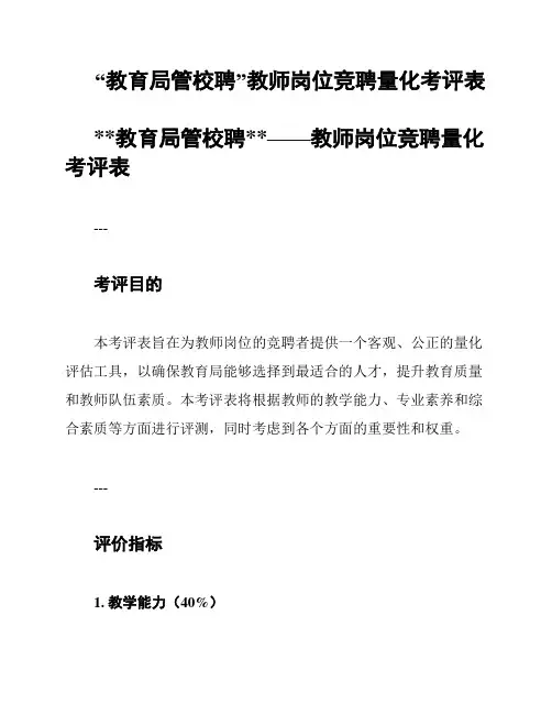 “教育局管校聘”教师岗位竞聘量化考评表
