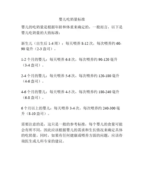 婴儿吃奶量标准