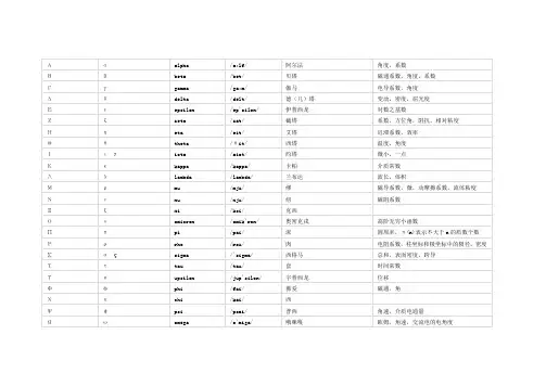 希腊字母读音表