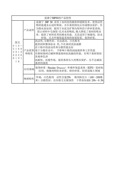 道康宁SHP50的产品介绍