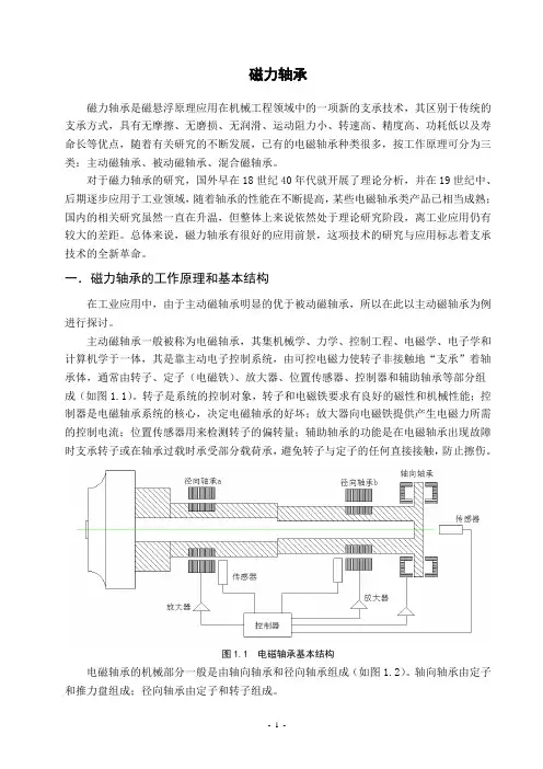 磁力轴承