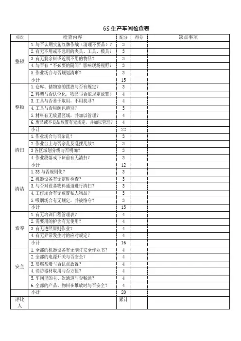 6S生产车间检查表