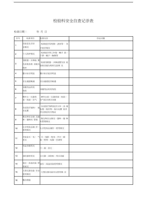 检验科每月安全检查记录表
