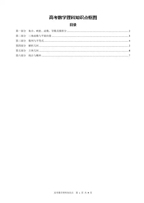 高考数学理科知识点框图