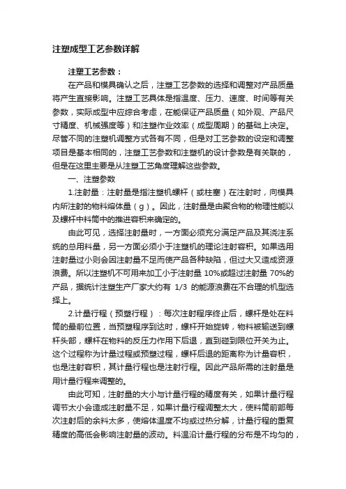 注塑成型工艺参数详解