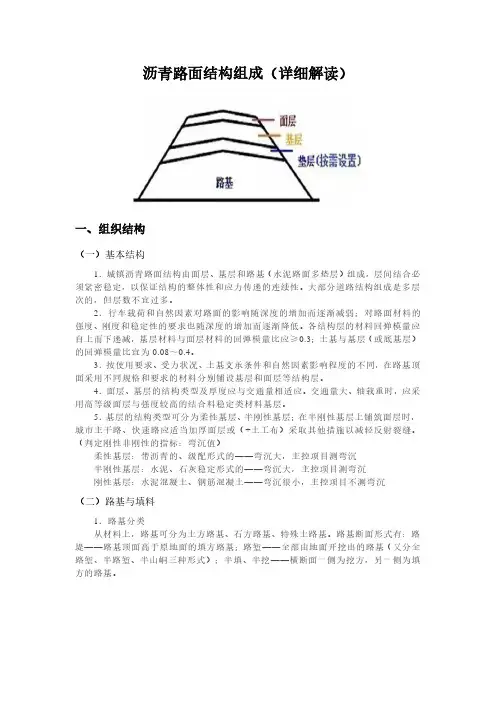 沥青路面结构组成(详细解读)