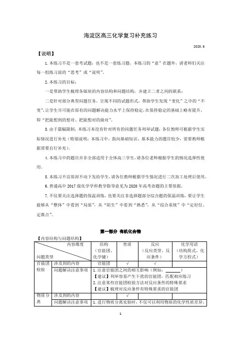 北京市海淀区2020届高三六月化学复习补充练习